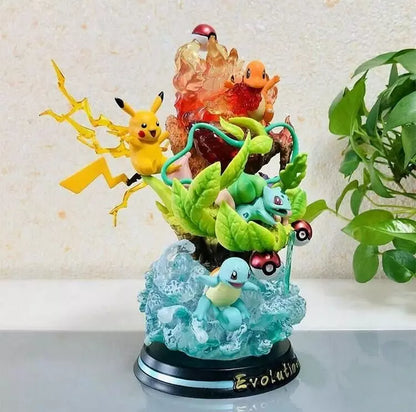 Ash Ketchum Greninja Family 26cm Action Figure - Pokemon
